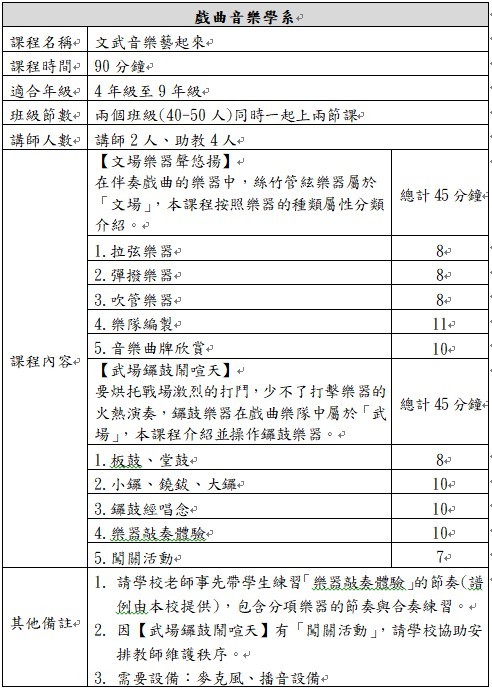 戲曲音樂學系-文武音樂藝起來