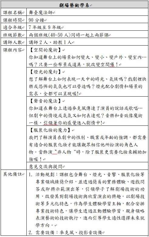 (二)劇場藝術學系-舞台魔法師