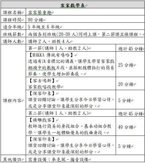 客家戲學系-客家藝童趣